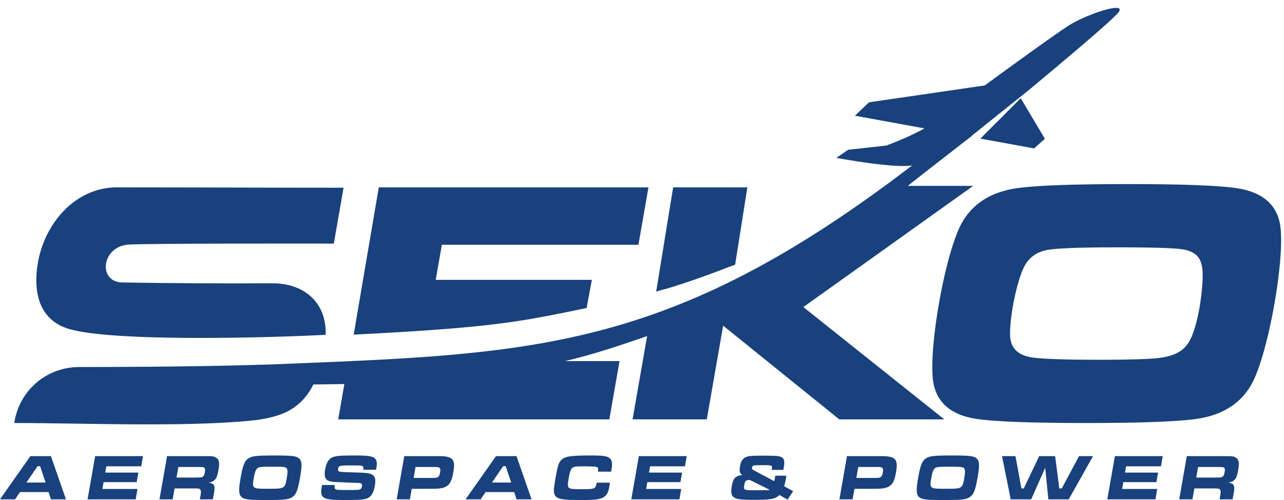 SEKO aerospace power